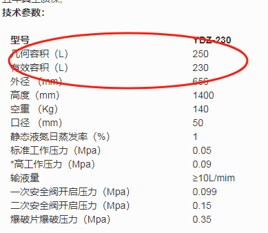 液氮罐參數表 液氮罐參數表